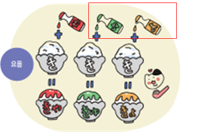 (주)천재교과서 일본어 15쪽 현행내용 이미지