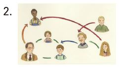 (주)이젠교육 영미 문학 읽기 171쪽 현행내용 이미지