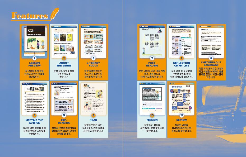 (주)이젠교육 영미 문학 읽기 6~7쪽 현행내용 이미지