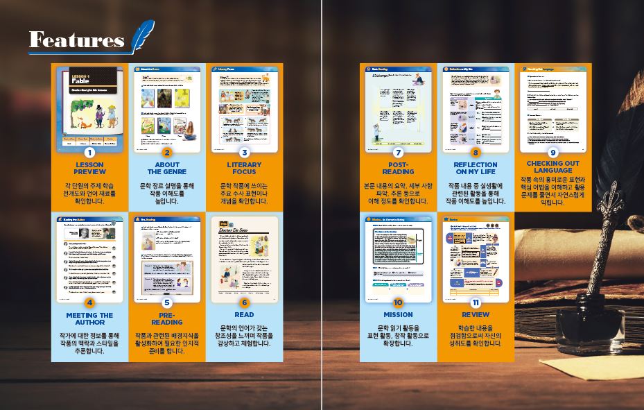 (주)이젠교육 영미 문학 읽기 6~7쪽 수정내용 이미지