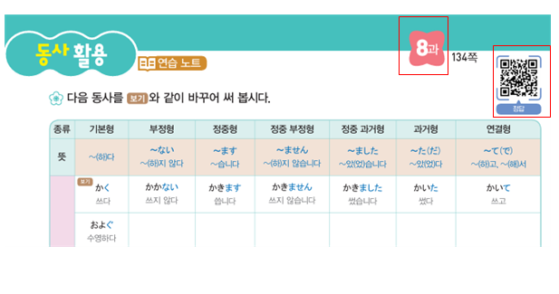 (주)천재교과서 일본어 173쪽 수정내용 이미지