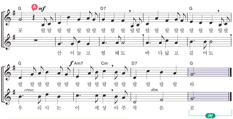 (주)지학사 음악① 14쪽 현행내용 이미지