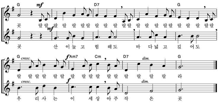 (주)지학사 음악① 14쪽 수정내용 이미지