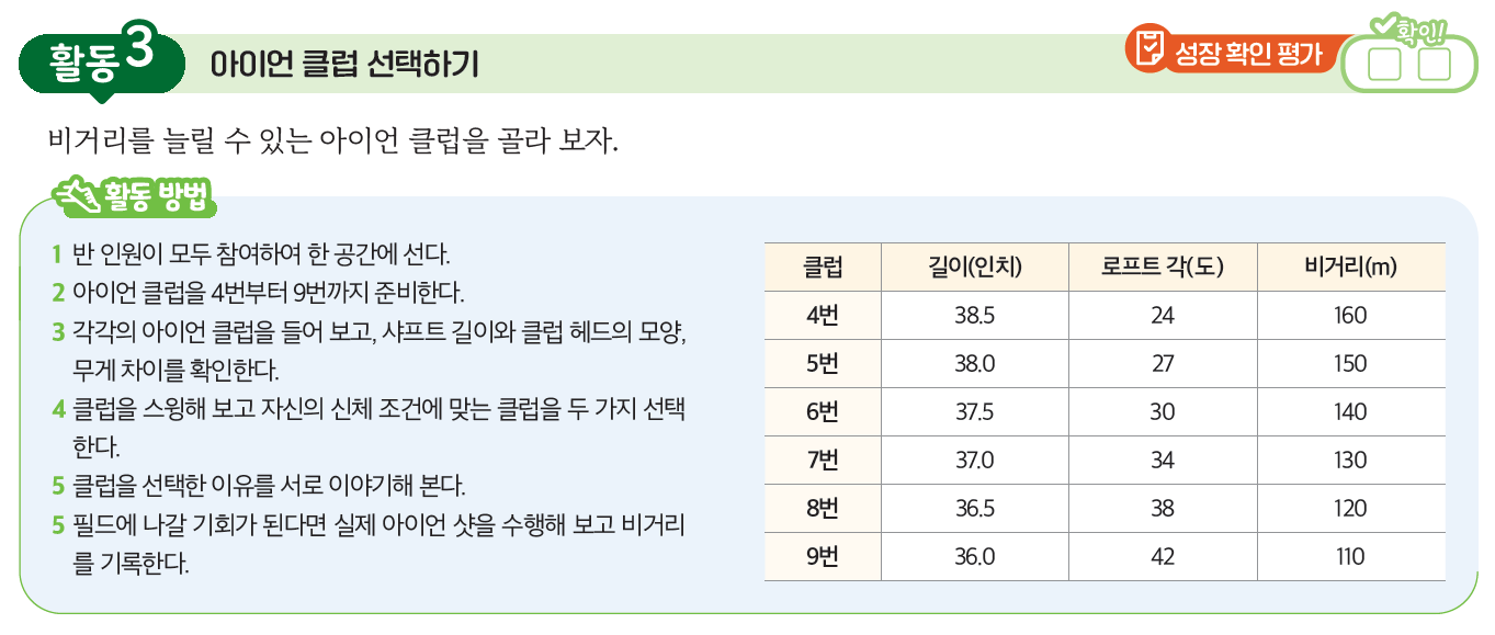 (주)미래엔 스포츠 생활1 105쪽 현행내용 이미지