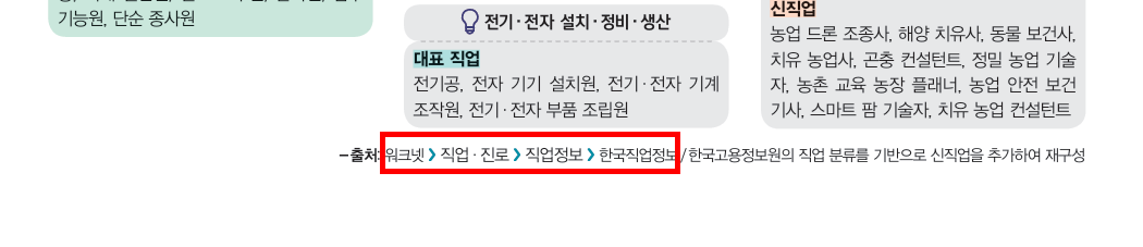 (주)지학사 진로와 직업 89쪽 현행내용 이미지