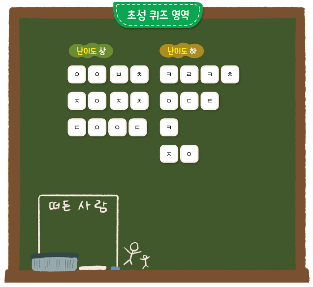 (주)지학사 기술 · 가정② 245쪽 현행내용 이미지