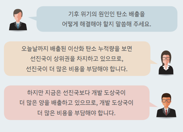 (주)천재교육 인간과 경제활동 190쪽 현행내용 이미지