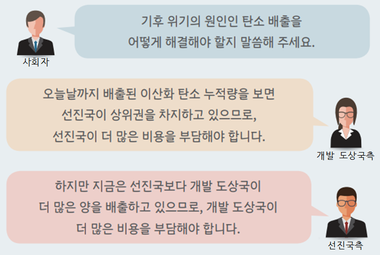 (주)천재교육 인간과 경제활동 190쪽 수정내용 이미지