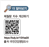 지구문화사 보건 22쪽 현행내용 이미지