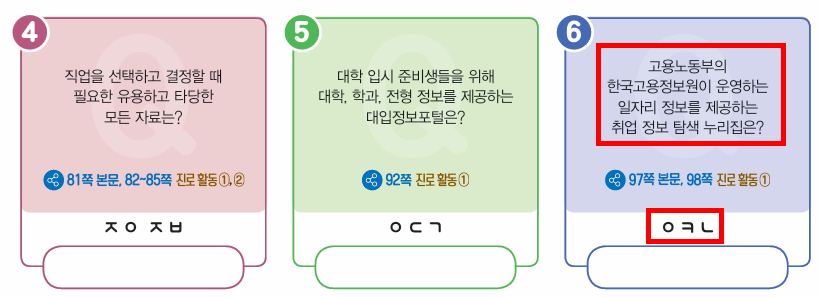 (주)지학사 진로와 직업 132쪽 현행내용 이미지