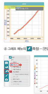(주)천재교과서 정보 66쪽 현행내용 이미지