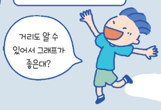 (주)천재교과서 정보 78쪽 현행내용 이미지