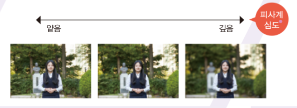 (주)천재교과서 미술 74쪽 현행내용 이미지