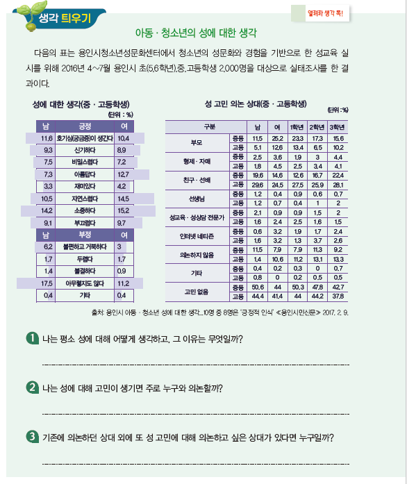 지구문화사 보건 86쪽 현행내용 이미지