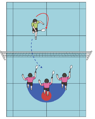 (주)미래엔 스포츠 생활2 26쪽 현행내용 이미지