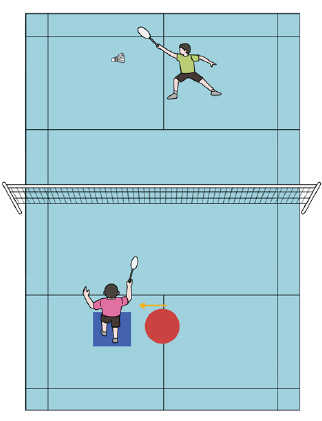 (주)미래엔 스포츠 생활2 26쪽 현행내용 이미지