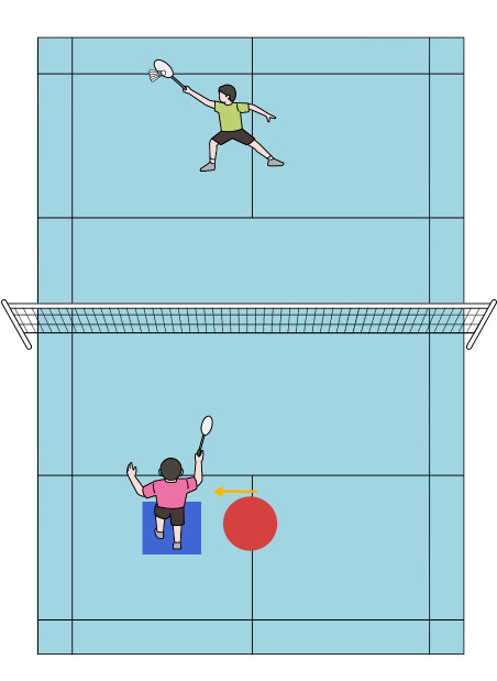 (주)미래엔 스포츠 생활2 26쪽 수정내용 이미지