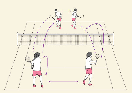 (주)미래엔 스포츠 생활2 43쪽 현행내용 이미지
