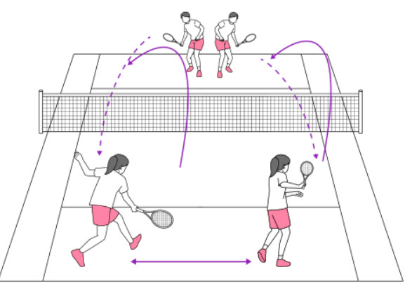 (주)미래엔 스포츠 생활2 43쪽 수정내용 이미지