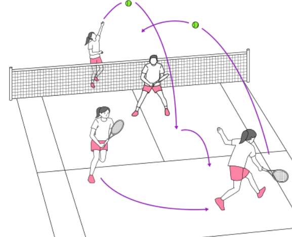 (주)미래엔 스포츠 생활2 43쪽 수정내용 이미지