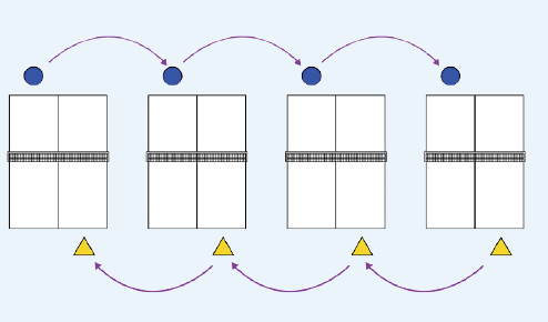 (주)미래엔 스포츠 생활2 61쪽 현행내용 이미지