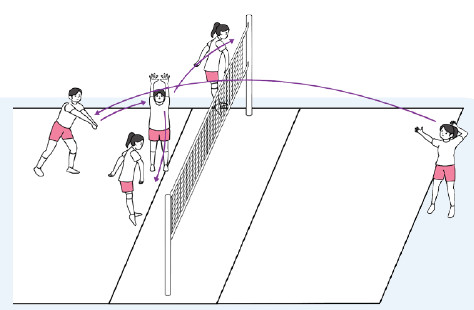 (주)미래엔 스포츠 생활2 79쪽 현행내용 이미지