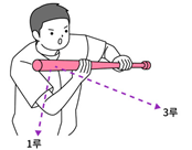 (주)미래엔 스포츠 생활2 117쪽 수정내용 이미지