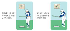 (주)미래엔 스포츠 생활2 149쪽 현행내용 이미지
