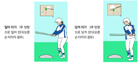 (주)미래엔 스포츠 생활2 149쪽 수정내용 이미지