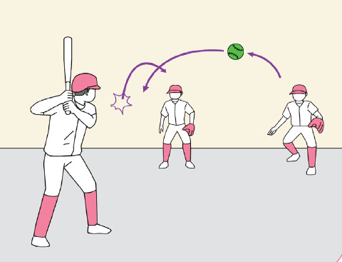 (주)미래엔 스포츠 생활2 152쪽 현행내용 이미지