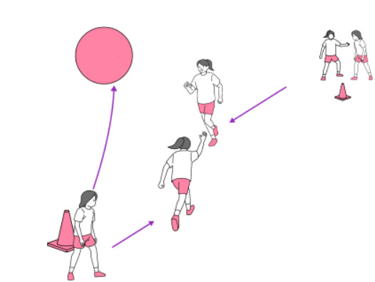 (주)미래엔 스포츠 생활2 165쪽 수정내용 이미지