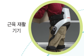 (주)천재교과서 보건 175쪽 현행내용 이미지