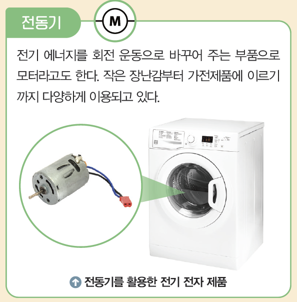 (주)비상교육 기술 · 가정② 185쪽 현행내용 이미지