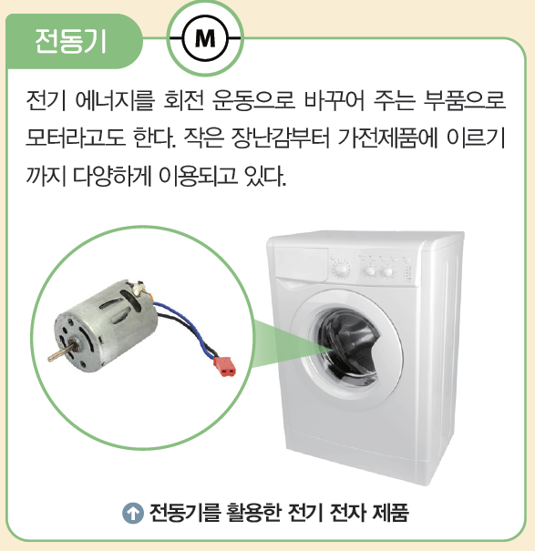 (주)비상교육 기술 · 가정② 185쪽 수정내용 이미지