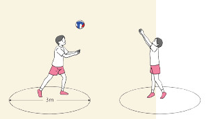 (주)미래엔 스포츠 생활2 93쪽 현행내용 이미지