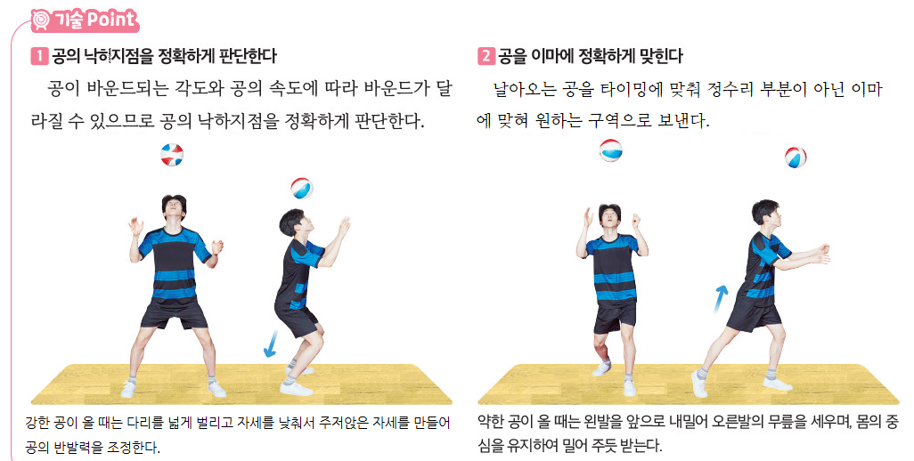 (주)미래엔 스포츠 생활2 93쪽 수정내용 이미지