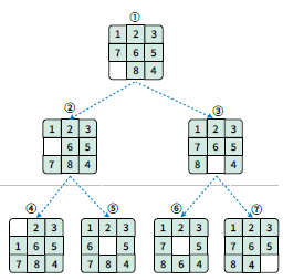 (주)미래엔 인공지능 기초 36쪽 현행내용 이미지