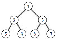 (주)미래엔 인공지능 기초 43쪽 현행내용 이미지