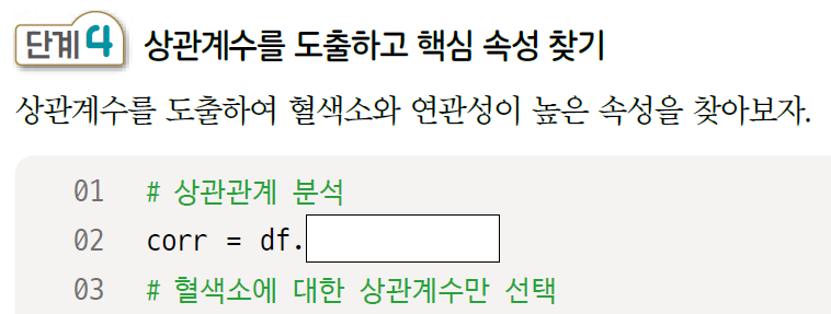 (주)미래엔 인공지능 기초 82쪽 현행내용 이미지
