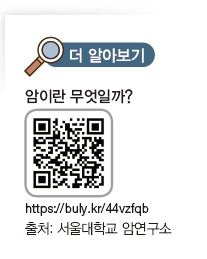 지구문화사 보건 143쪽 현행내용 이미지