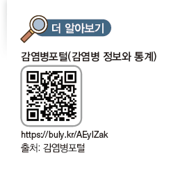 지구문화사 보건 147쪽 현행내용 이미지