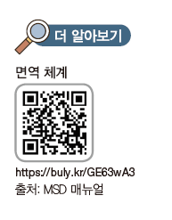 지구문화사 보건 149쪽 현행내용 이미지