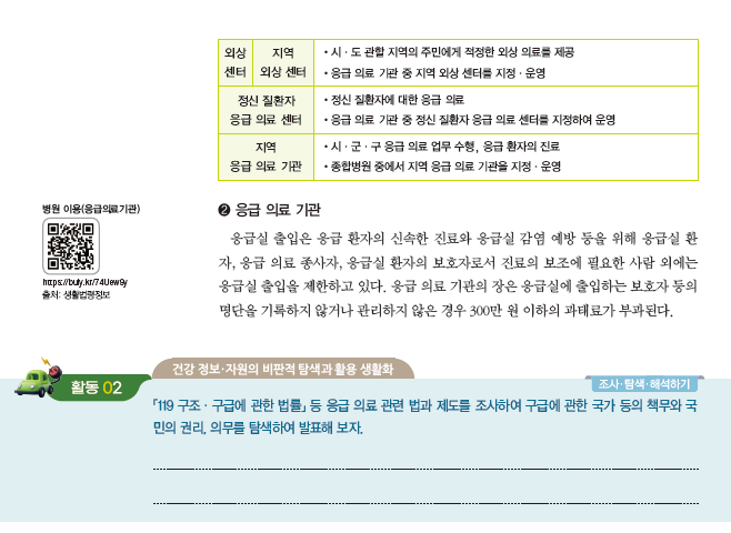 지구문화사 보건 162쪽 현행내용 이미지