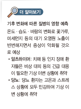 지구문화사 보건 200쪽 현행내용 이미지
