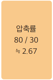 씨마스 정보 54쪽 현행내용 이미지