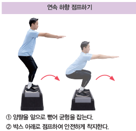 (주)교학사 체육① 23쪽 수정내용 이미지