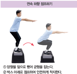 (주)교학사 체육① 23쪽 현행내용 이미지