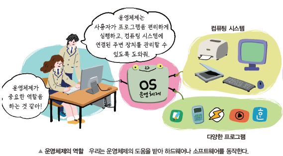 (주)천재교육 컴퓨터 시스템 일반 109쪽 현행내용 이미지