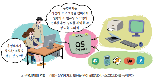 (주)천재교육 컴퓨터 시스템 일반 109쪽 수정내용 이미지