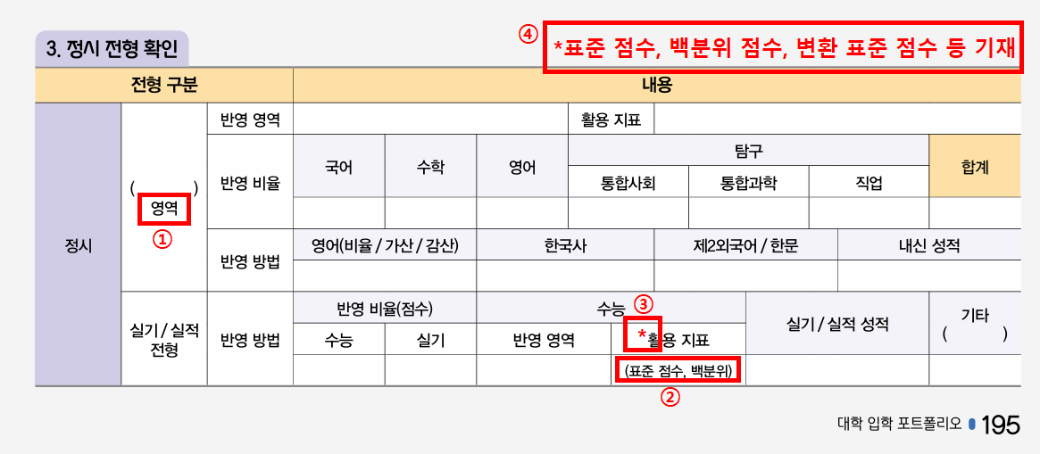 (주)지학사 진로와 직업 195쪽 현행내용 이미지